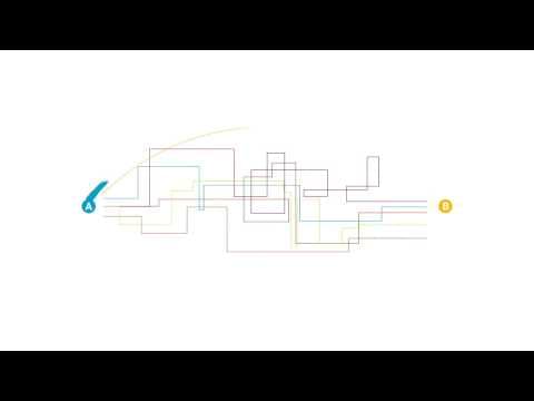 Tanıtım Filmi Seslendirme - Introducing SAP
