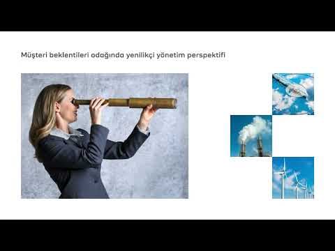 Polisan Holding 2023 Sürdürülebilirlik Performansı